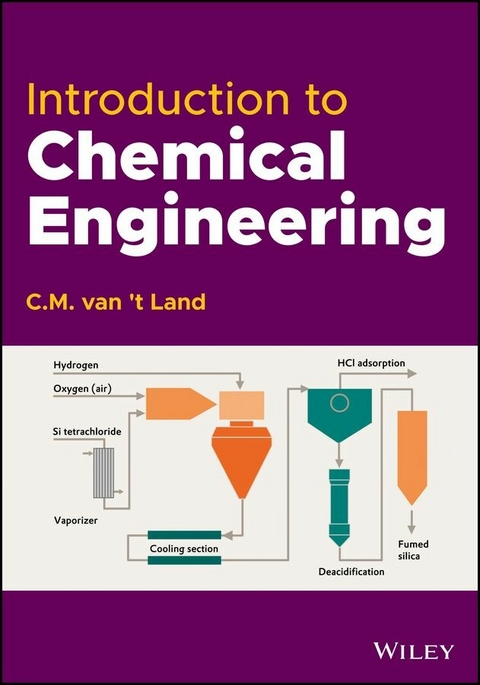 Introduction to Chemical Engineering - C. M. van 't Land