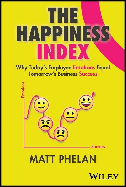 Happiness Index -  Matt Phelan