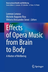 Effects of Opera Music from Brain to Body - 