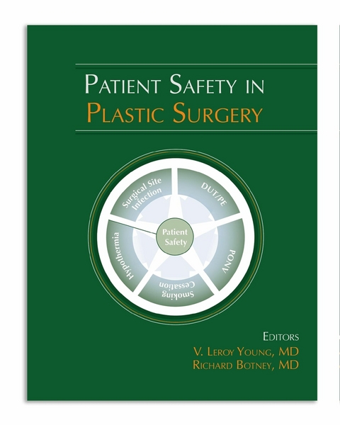 Patient Safety in Plastic Surgery - 