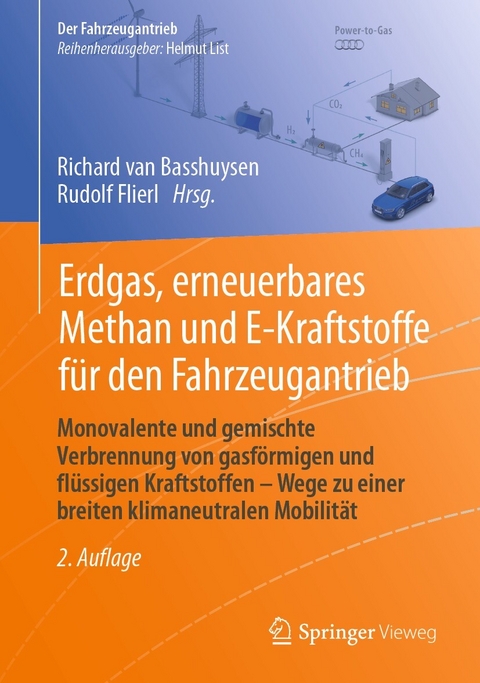 Erdgas, erneuerbares Methan und E-Kraftstoffe für den Fahrzeugantrieb - 