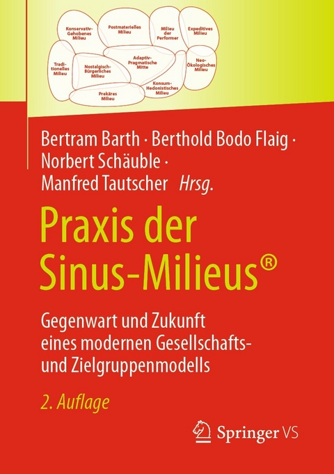 Praxis der Sinus-Milieus® - 