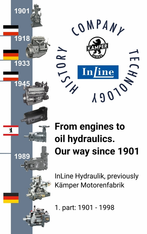 From engines to hydraulics -  Andreas Gonschior