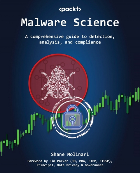 Malware Science - Shane Molinari