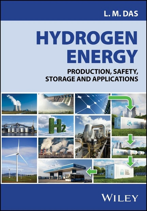 Hydrogen Energy - Lalit Mohan Das