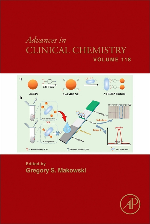 Advances in Clinical Chemistry