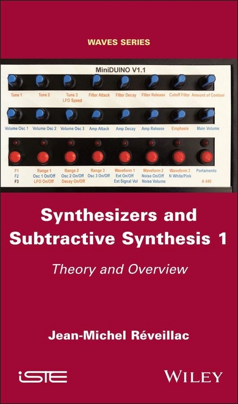 Synthesizers and Subtractive Synthesis 1 - 