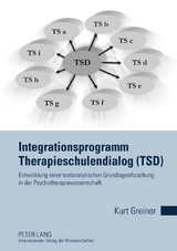 Integrationsprogramm Therapieschulendialog (TSD) - Kurt Greiner