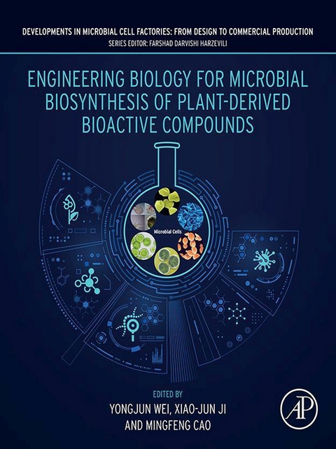 Engineering Biology for Microbial Biosynthesis of Plant-Derived Bioactive Compounds - 