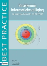 Basiskennis informatiebeveiliging op basis van ISO27001 en ISO27002 -  Hans Baars,  Jule Hintzbergen,  Kees Hintzbergen,  Andre Smulders