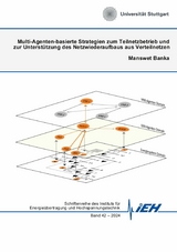 Multi-Agenten-basierte Strategien zum Teilnetzbetrieb und zur Unterstützung des Netzwiederaufbaus aus Verteilnetzen - Manswet Banka