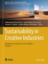 Sustainability in Creative Industries - 