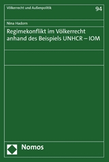 Regimekonflikt im Völkerrecht anhand des Beispiels UNHCR – IOM - Nina Hadorn