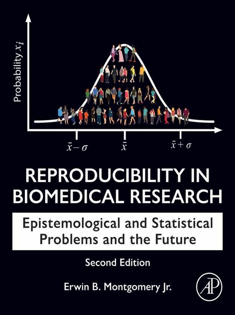 Reproducibility in Biomedical Research -  Erwin B. Montgomery Jr.