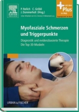 Myofasziale Schmerzen und Triggerpunkte - 