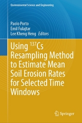 Using 137Cs Resampling Method to Estimate Mean Soil Erosion Rates for Selected Time Windows - 