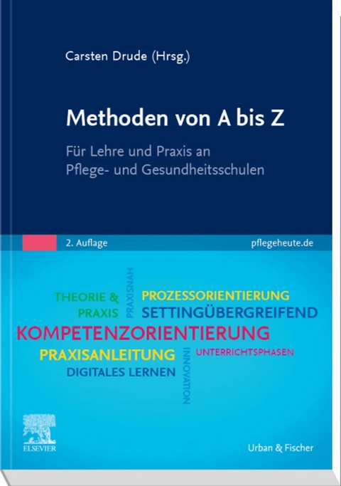 Methoden von A bis Z - 