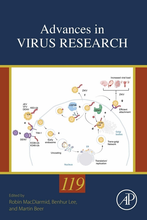 Advances in Virus Research