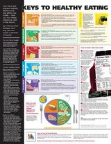 Keys to Healthy Eating Anatomical Chart - 