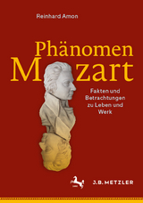 Phänomen Mozart - Reinhard Amon