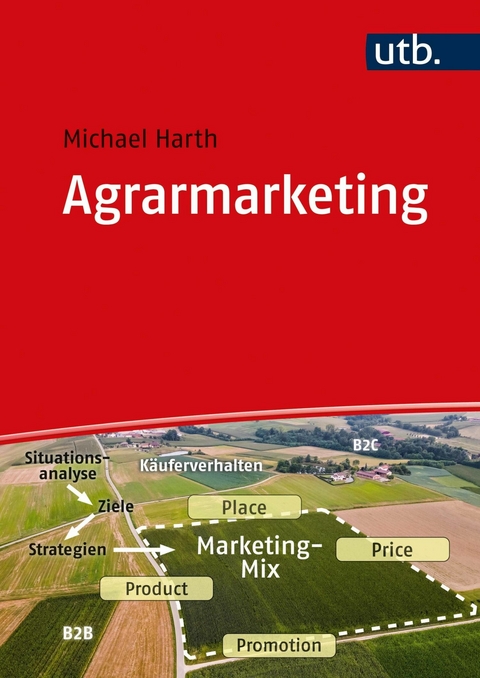 Agrarmarketing -  Michael Harth