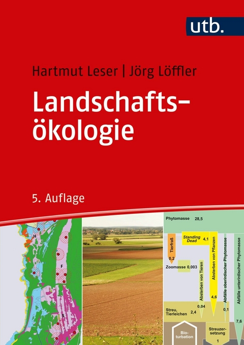 Landschaftsökologie -  Hartmut Leser,  Jörg Löffler