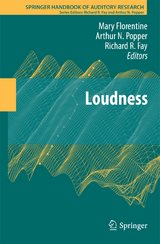 Loudness - 