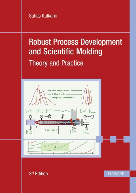 Robust Process Development and Scientific Molding -  Suhas Kulkarni