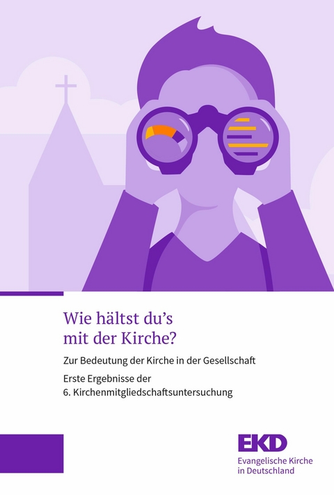 Wie hältst du's mit der Kirche? - 