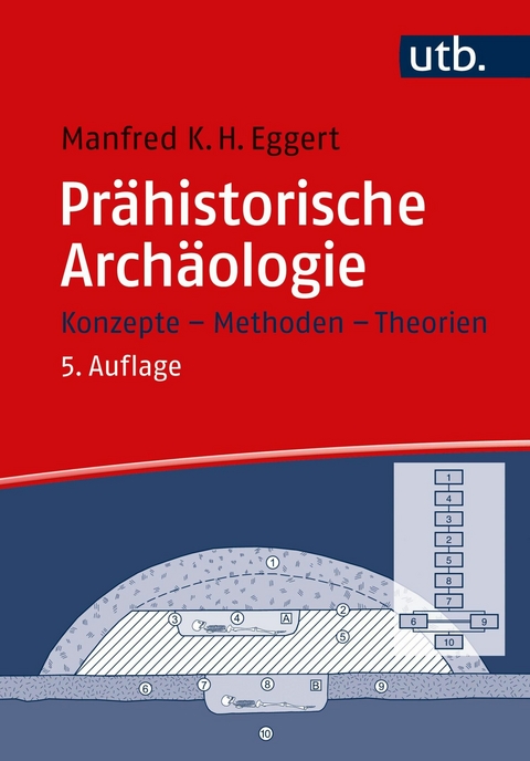 Prähistorische Archäologie -  Manfred K.H. Eggert