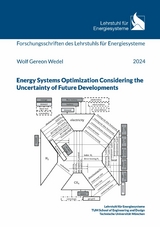 Energy Systems Optimization Considering the Uncertainty of Future Developments - Wolf Gereon Wedel