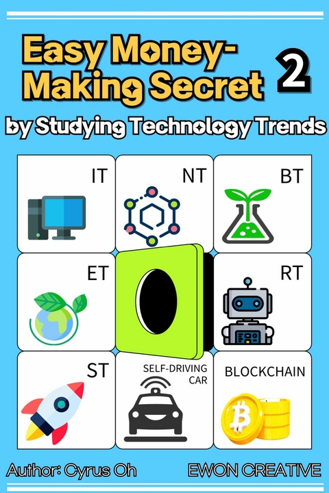 Easy money-making secret by studying technology trends 2 -  Oh Cyrus