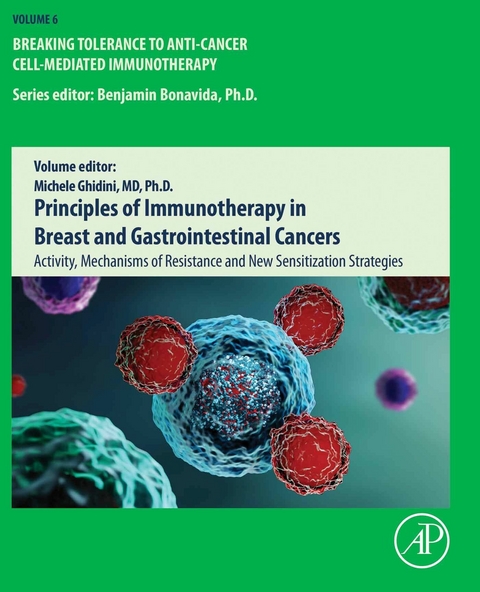 Principles of Immunotherapy in Breast and Gastrointestinal Cancers - 