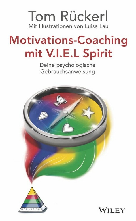 Motivations-Coaching mit V.I.E.L Spirit -  Thomas Rückerl