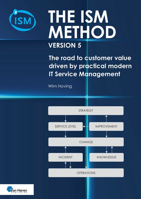 The ISM method version 5 -  Wim Hoving