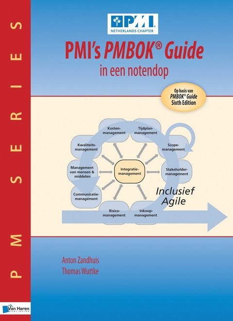 PMI's PMBOK(R) Guide in een notendop - 2de druk -  Thomas Wuttke Anton Zandhuis