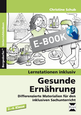 Gesunde Ernährung - Christine Schub