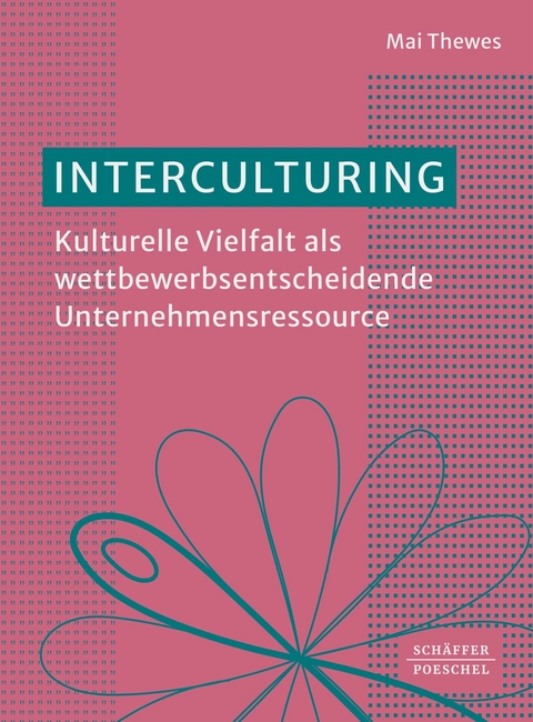 Interculturing -  Mai Thewes