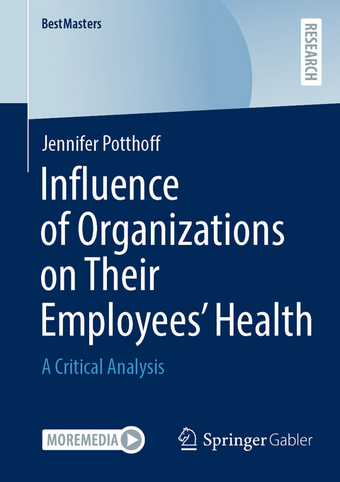 Influence of Organizations on Their Employees’ Health - Jennifer Potthoff