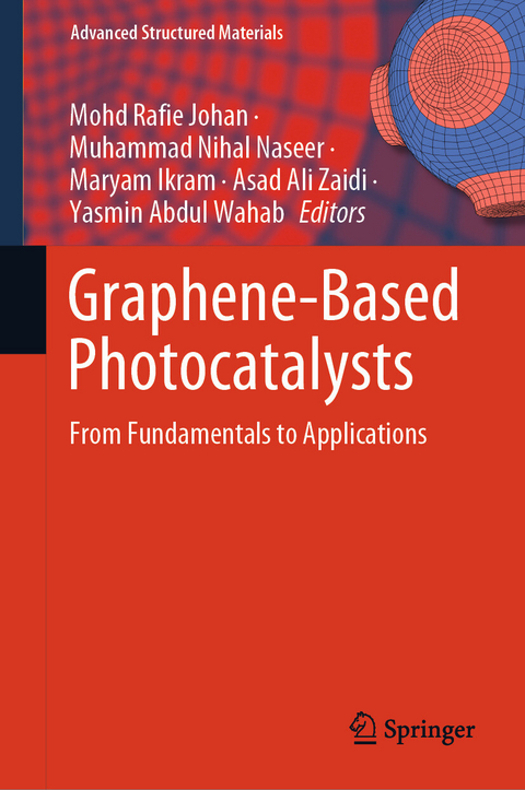 Graphene-Based Photocatalysts - 