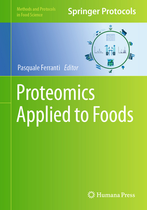 Proteomics Applied to Foods - 