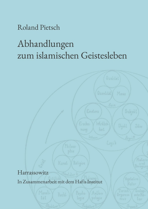 Abhandlungen zum islamischen Geistesleben -  Roland Pietsch