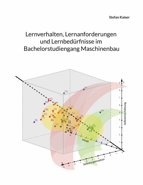 Lernverhalten, Lernanforderungen und Lernbedürfnisse im Bachelorstudiengang Maschinenbau -  Stefan Kaiser