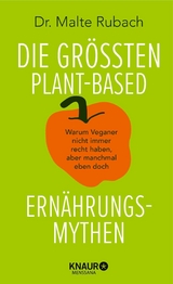 Die größten plant-based Ernährungs-Mythen -  Malte Rubach