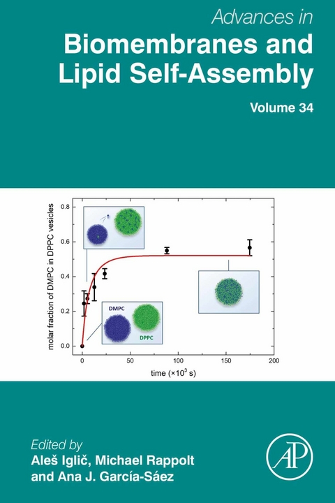 Advances in Biomembranes and Lipid Self-Assembly - 