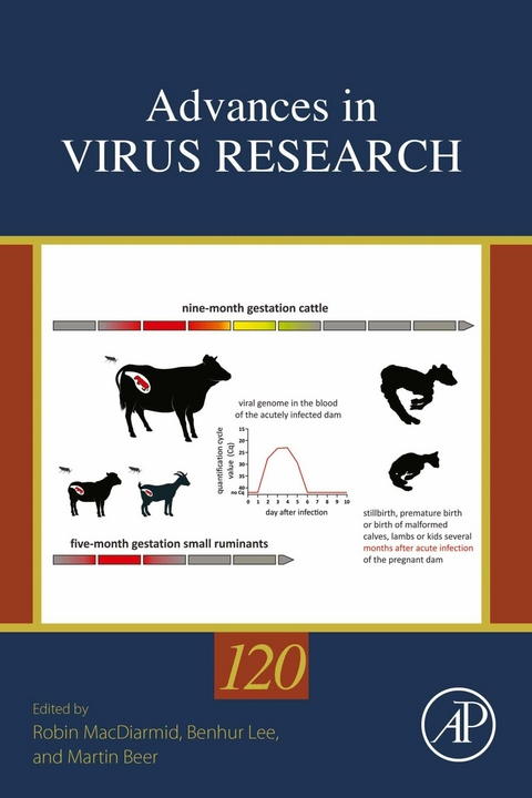 Advances in Virus Research - 