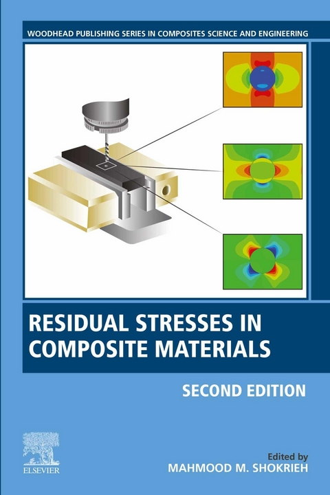 Residual Stresses in Composite Materials - 