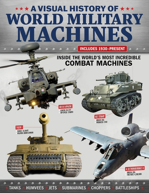 Visual History of World Military Machines - Major Alex Harris UK Army Air Corps, Jj Molloy, Lieutenant Joshua S. Bettis US Navy, Lieutenant Commander Josh Denning US Navy