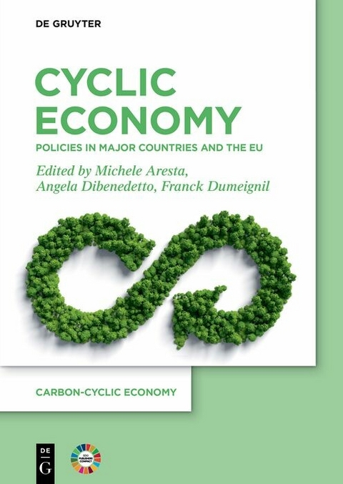 Cyclic Economy - 