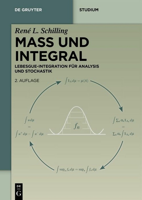 Maß und Integral -  René L. Schilling